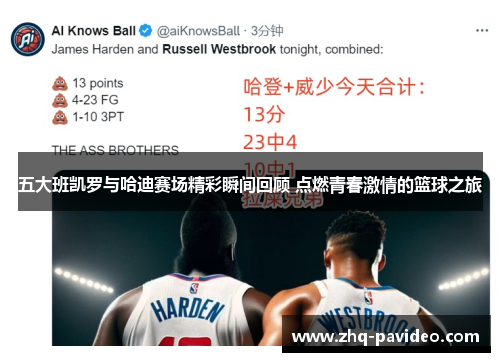 五大班凯罗与哈迪赛场精彩瞬间回顾 点燃青春激情的篮球之旅