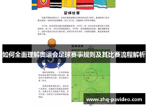 如何全面理解奥运会足球赛事规则及其比赛流程解析