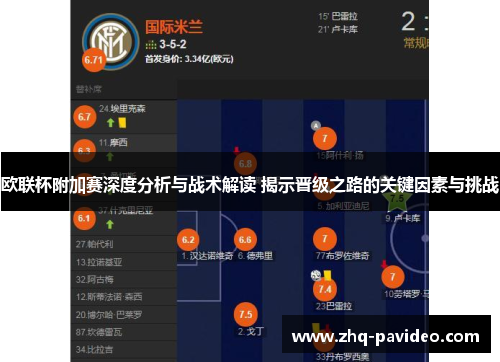 欧联杯附加赛深度分析与战术解读 揭示晋级之路的关键因素与挑战 欧联杯附加赛深度分析与战术解读 揭示晋级之路的关键因素与挑战