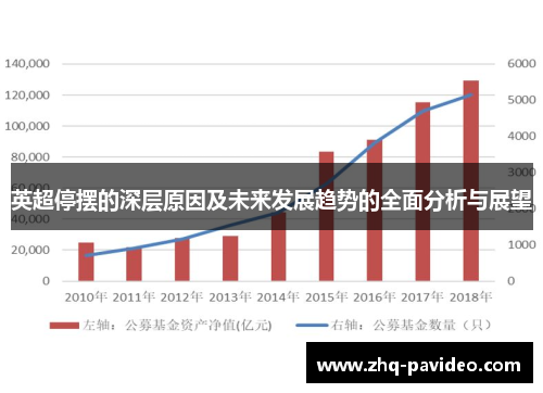 英超停摆的深层原因及未来发展趋势的全面分析与展望