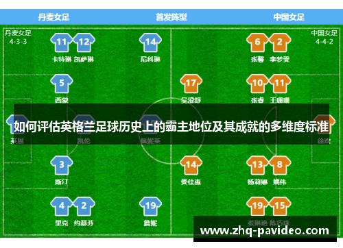 如何评估英格兰足球历史上的霸主地位及其成就的多维度标准