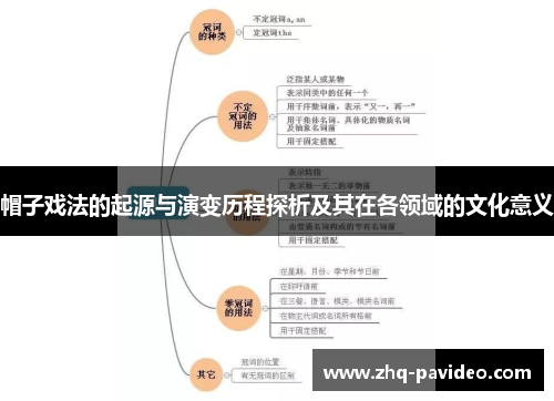 帽子戏法的起源与演变历程探析及其在各领域的文化意义