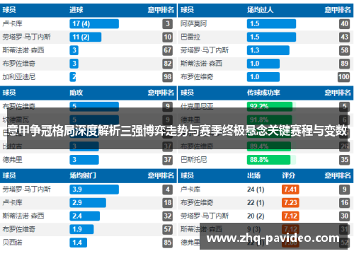 意甲争冠格局深度解析三强博弈走势与赛季终极悬念关键赛程与变数 意甲争冠格局深度解析三强博弈走势与赛季终极悬念关键赛程与变数