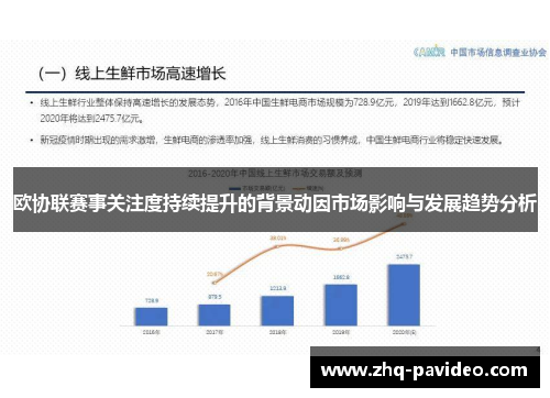 欧协联赛事关注度持续提升的背景动因市场影响与发展趋势分析