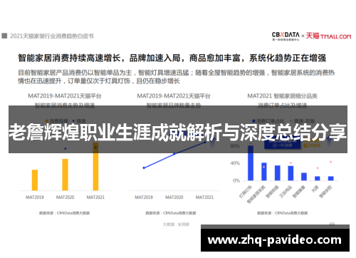 老詹辉煌职业生涯成就解析与深度总结分享 老詹辉煌职业生涯成就解析与深度总结分享