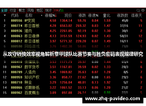 从攻守转换效率视角解析意甲球队比赛节奏与胜负密码表现规律研究