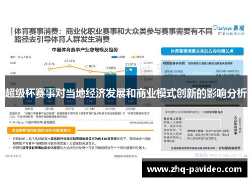 超级杯赛事对当地经济发展和商业模式创新的影响分析 超级杯赛事对当地经济发展和商业模式创新的影响分析