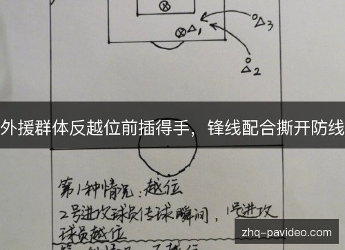 外援群体反越位前插得手，锋线配合撕开防线